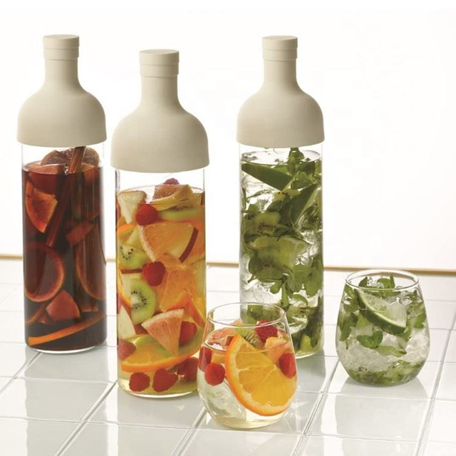 The Latest Tea Water Bottle in 2024 Is Made of High Borosilicate Glass