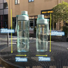 Botellas De Agua Para El Gym Reusable Wide Mouth Water Bottle Drinking Bottles With Straw