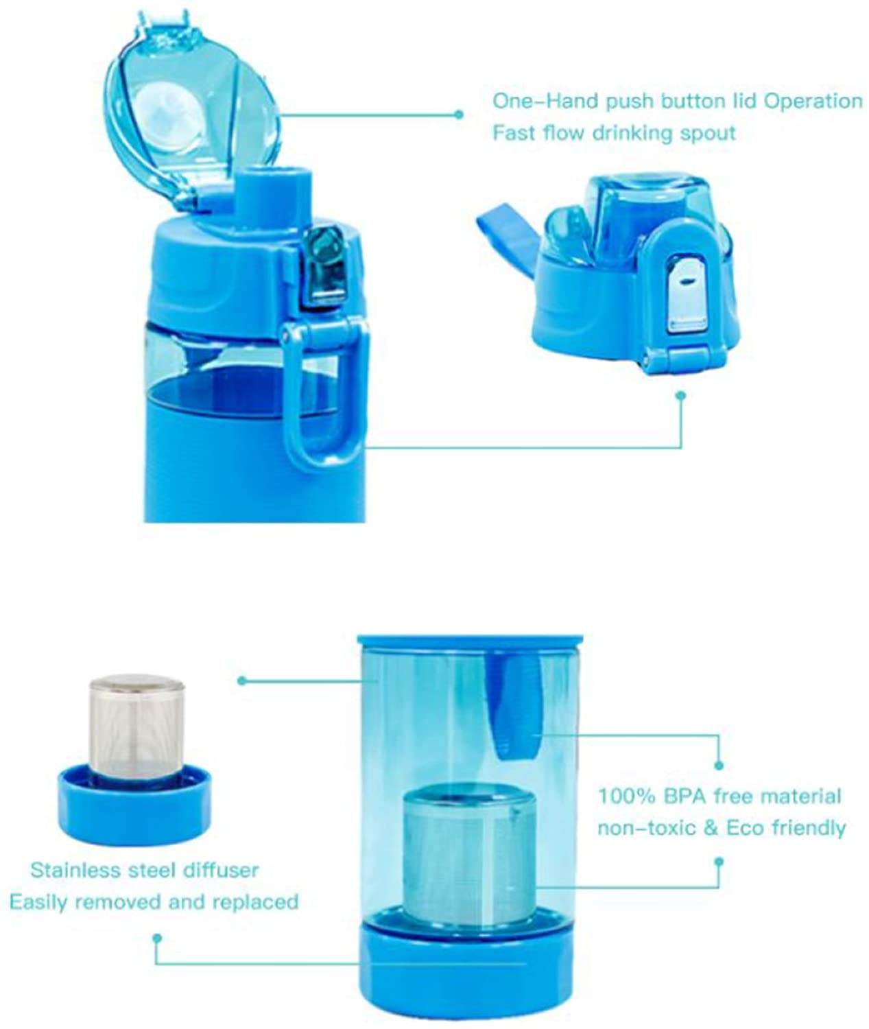 Leak Proof Alkaline Tritan Water Bottle with Infuser Filter Purify Hydrogen