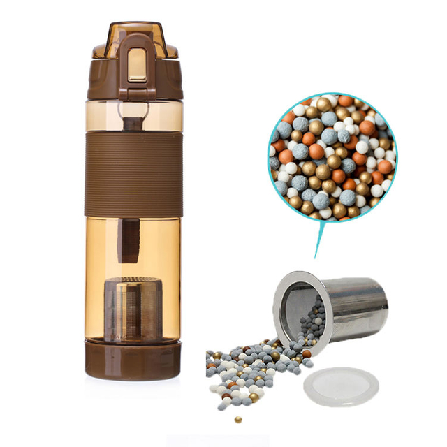 La Botella Deportiva Que Alcaliniza Y Mejora Tu Agua. Alegra Sports. Haz Tu Agua Alcalina Water Bottle