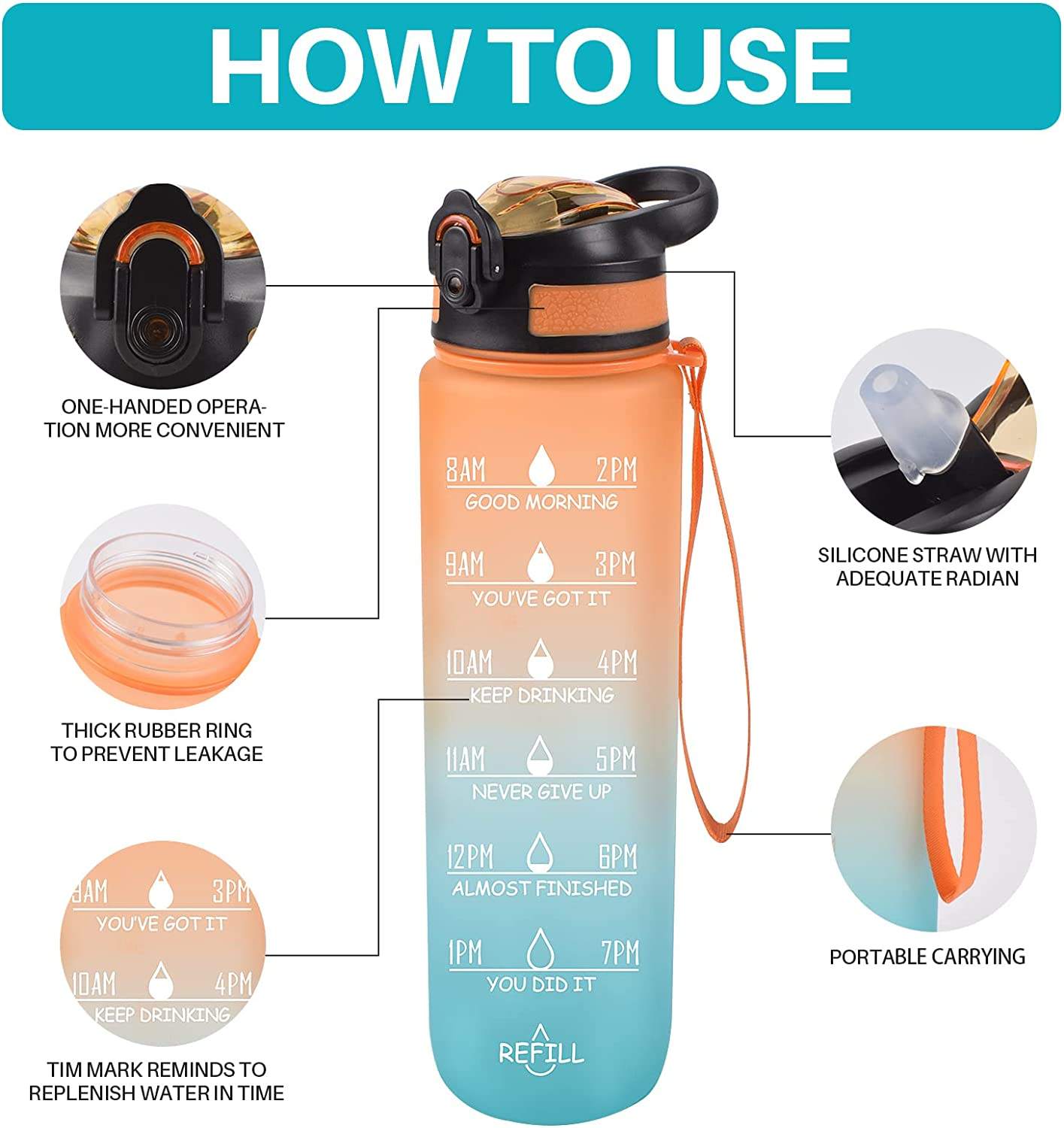 Custom Plastic Straw Strainer Filter Gym Sports 1000ml 1L 32 oz 32oz BPA Free Tritan Motivational Water Bottle With Time Marker