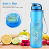 32 oz BPA FREE MOTIVATIONAL WATER BOTTLE WITH TIME MARKER REUSABLE WATER BOTTLE PERFECT for the GYM and OFFICE