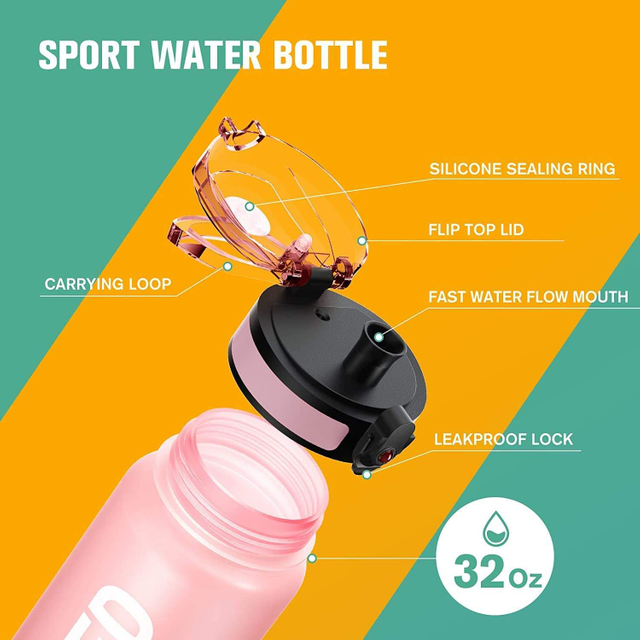 32oz Water Bottles Motivational Sports Water Bottle with Time Marker Tritan BPA Free Wide Mouth Leakproof Plastic Water Bottle