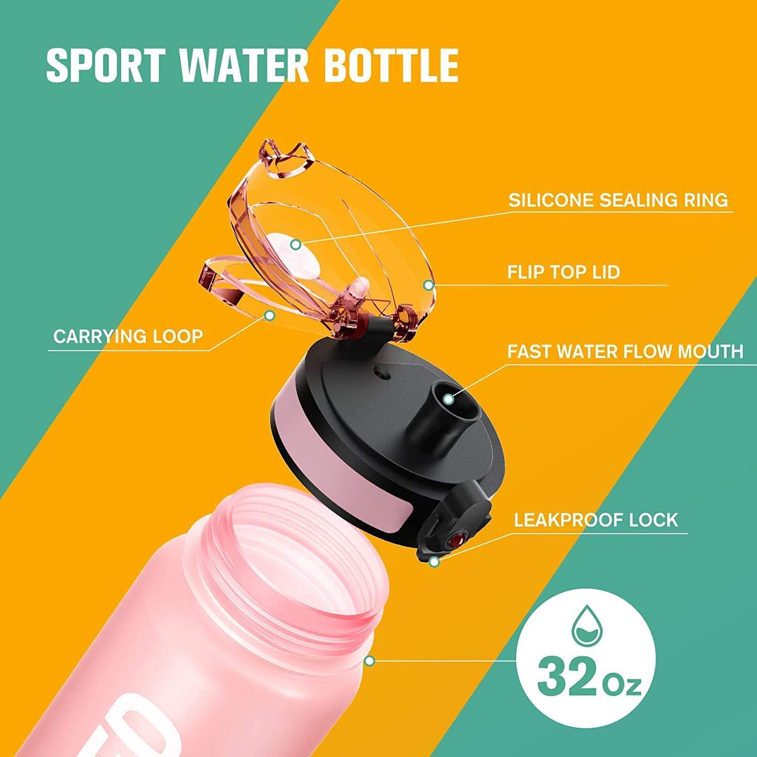 32oz Water Bottles Motivational Sports Water Bottle with Time Marker Tritan BPA Free Wide Mouth Leakproof Plastic Water Bottle