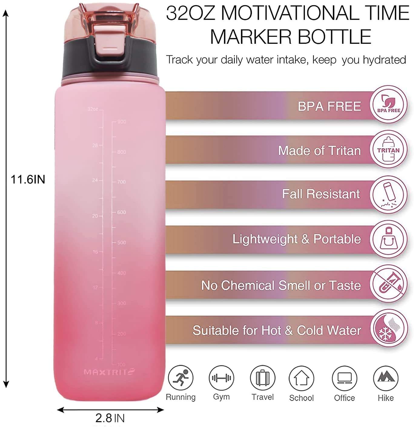 Gradient Leak Proof &Large 1 Liter 32 oz BPA Free Water Bottle with Time Marker Fruit Infuser Strainer