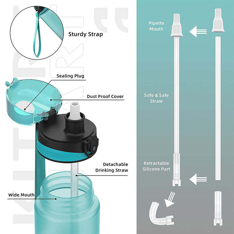 1000Mls Wide Mouth Bottles Motivational Plastic Gym Sports Water Bottle With Straw Time Marker