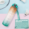 Water Bottle Time Marker 32 oz Tritan Sports Water Bottle With Motivational Time Marker Straw