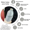 Bpa Free Botellas De Agua Personalizadas De Plastico 600 Ml 600Ml Tritan Frosted Drinking Bottle Plastic Water Bottle for Girls