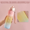 Factory Hot Sale Top Quality Tritan BPA Free Gym Camping Outdoor Water Bottle