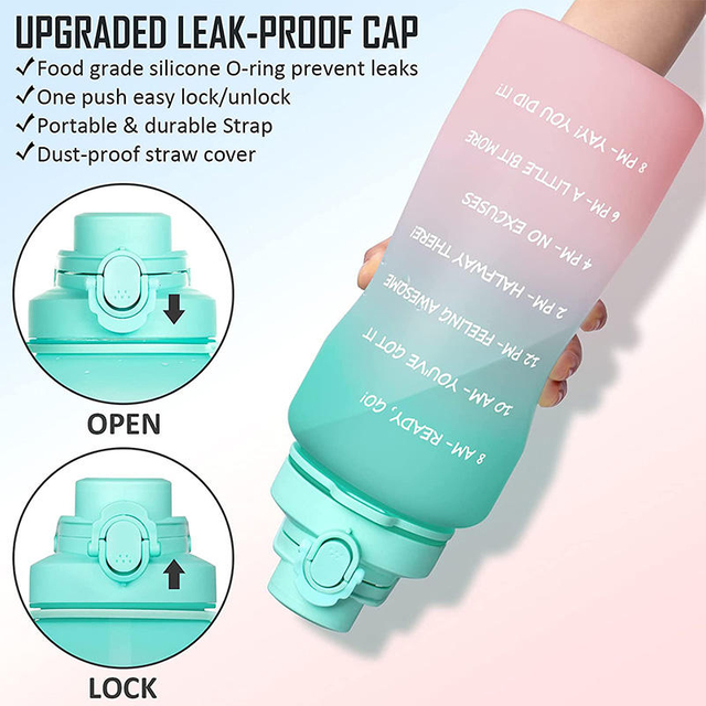 1 Gallon Water Bottle With Chug Lid , BPA Free Dishwasher Safe 128oz Large Water Bottle With Motivational Time Marker and Handle