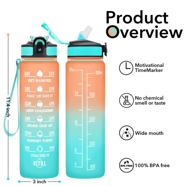 32 OZ Motivational Fashion Water Bottle With Time Marker to Drink BPA Free Frosted Plastic Water Bottle