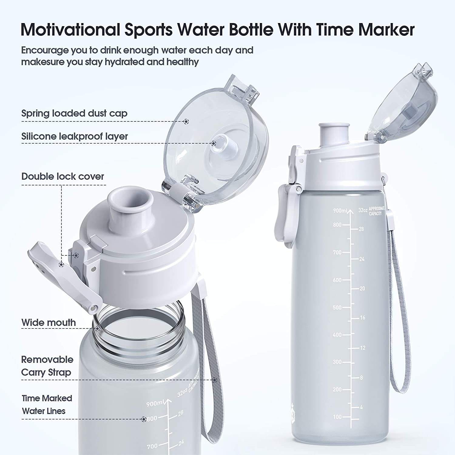 32oz Plastic Water Bottle Moticational Water Bottle with Time Marker Reusable Water Bottle Perfect for the Gym and Office Worker
