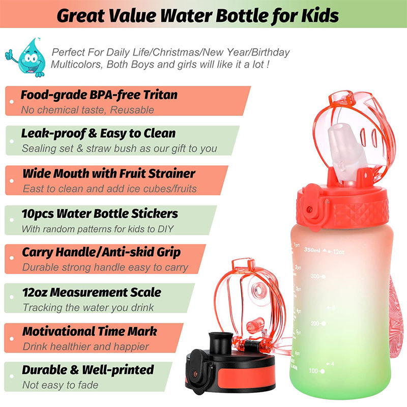 Eco-friendly BPA-Free BTS Whole Sale Drinking Plastic Water Bottle