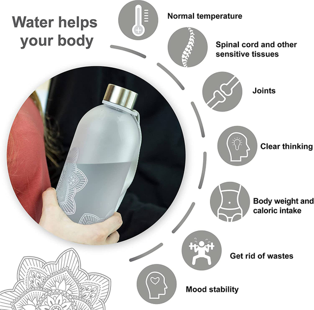 600ml 1000ml BPA Free Custom LOGO Plastic Water Bottle with Time Marker and Motivational Quote with Lid