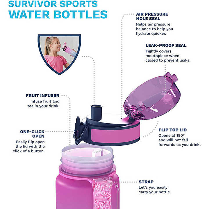 Botellas De Plastico Para Agua Botellas Motivacionales 2023 Bpa Free Water Bottle Plastic Custom Water Bottle
