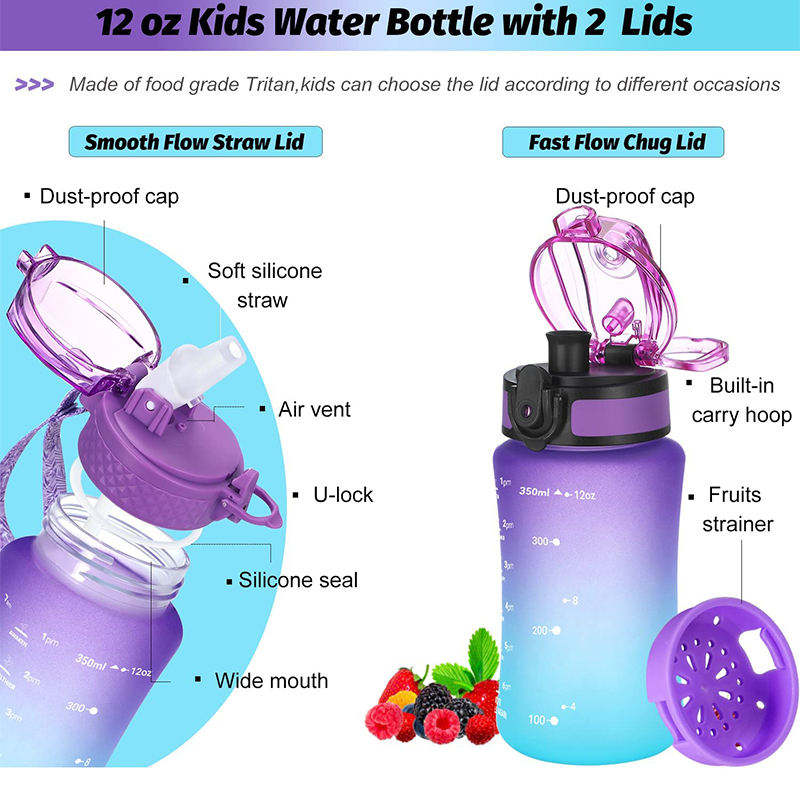 Sipper Plastic Drink Bottle Fancy Sports Water Bottles for School Children Kids