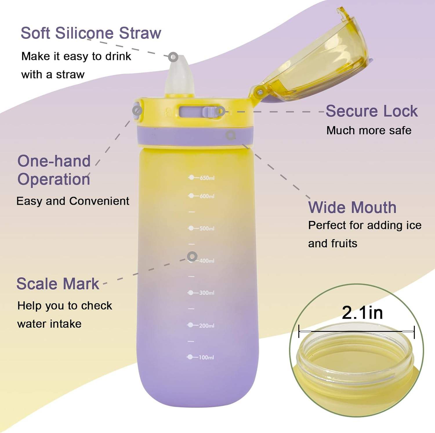 600ml Cute Drinking Bottle for Girls,Boys,Children,Kid,School,Home,Travel and Outdoor Sports
