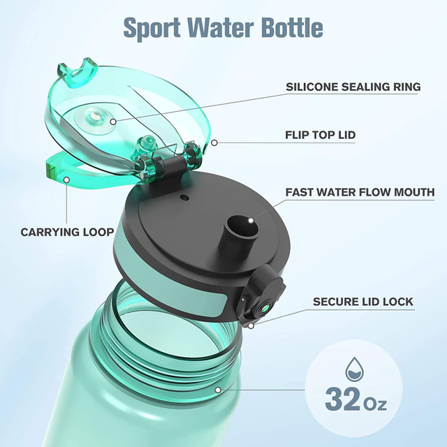 32OZ Motivational Fitness Sport Water Bottle With Time Maker Fast Flow Non-Toxic BPA Free Wide Mouth Water Bottle