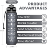 1L Tritan BPA Free Time Marker Frosted Plastic Motivational Sports Water Bottle