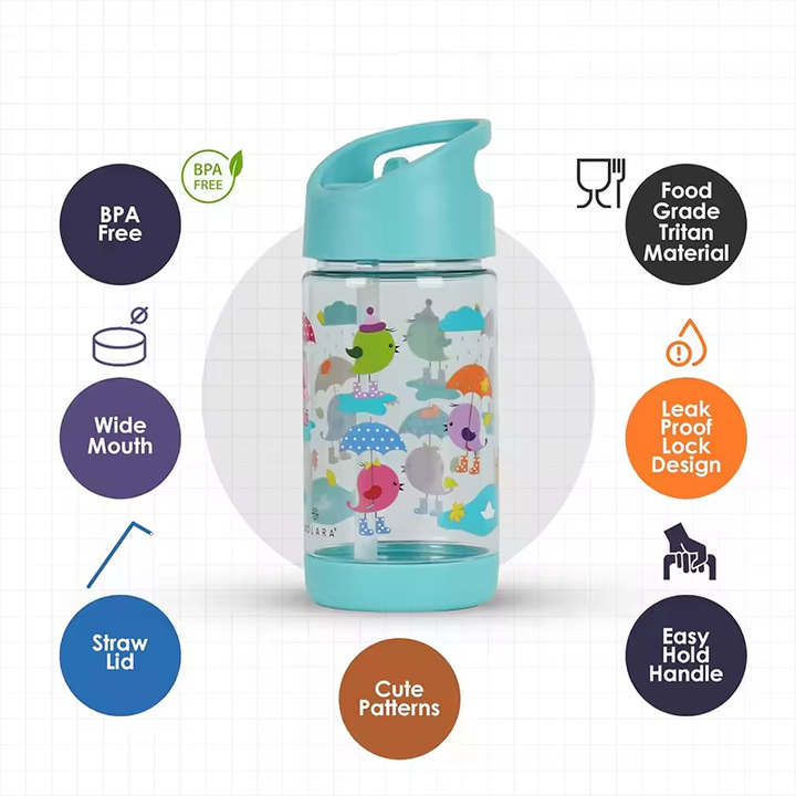 BPA Free Cute Cartoon Anti-fall Portable Plastic Water Bottle for Students With Handle