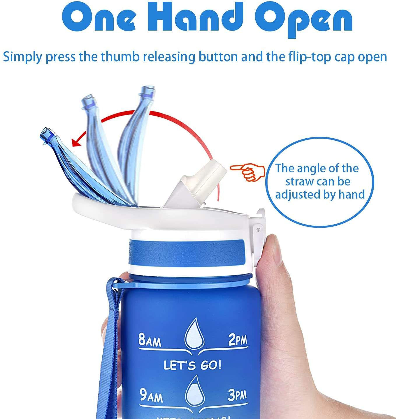 Hot Selling 32oz BPA Free Tritan One-click Fast Motivational Frosted Gradient Color Sport Water Bottle