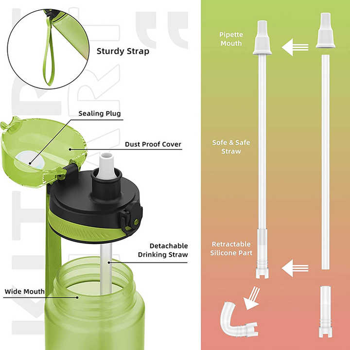 Botella De Agua a Prueba De Fugas Bouteille Deau En Plastics Cute Promotional Plastic Water Bottle Custom Logo