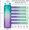 Good Quality Wholesale Portable 1000ml Large Capacity 32oz Gradient Paint Plastic Water Bottle
