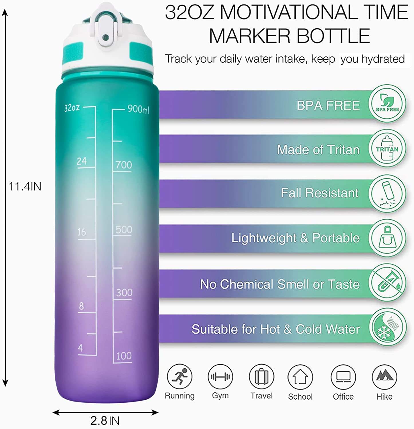 Good Quality Wholesale Portable 1000ml Large Capacity 32oz Gradient Paint Plastic Water Bottle